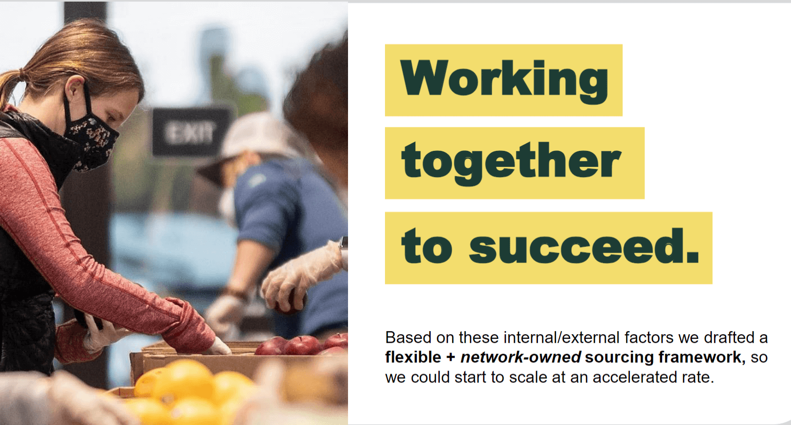 Better Together - A Collaborative Food Sourcing Journey