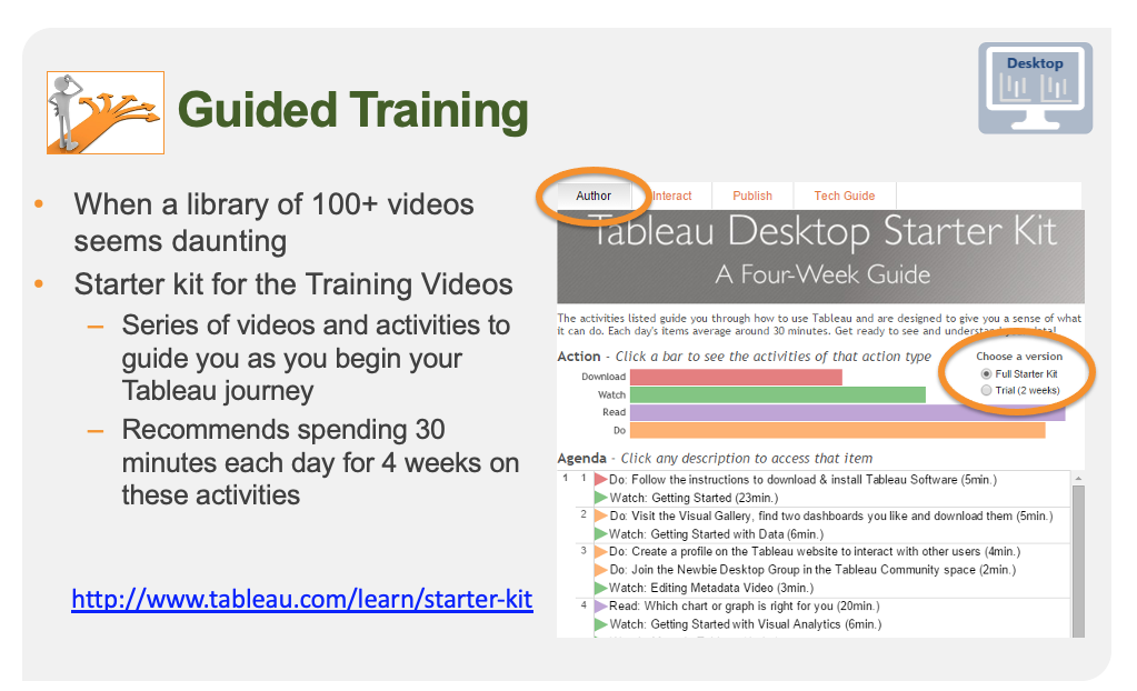 Tableau: Tableau Learning Resources