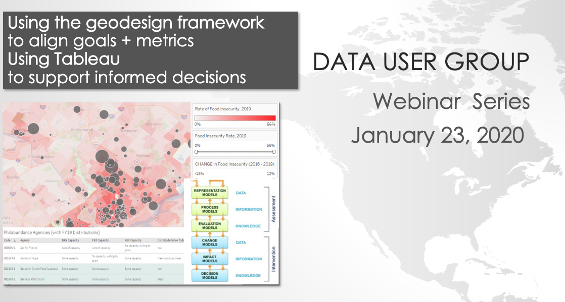 Data User Group: Geodesign Framework